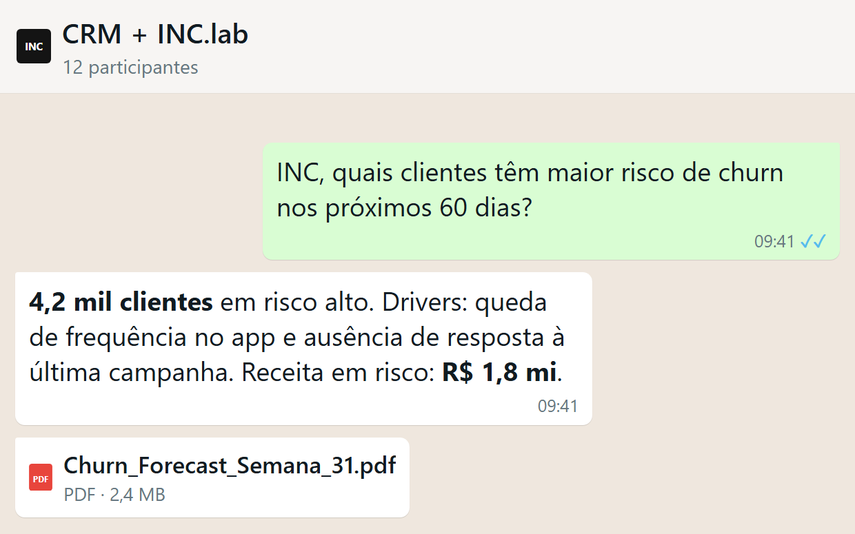 Conversa no WhatsApp sobre previsão de churn