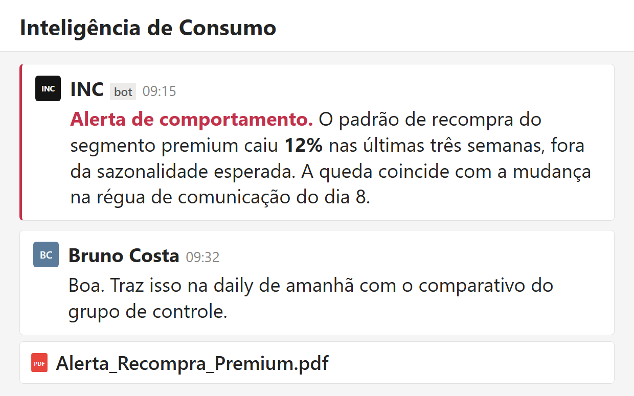 Conversa no Teams sobre monitoramento contínuo